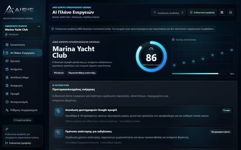 AI Action Plan