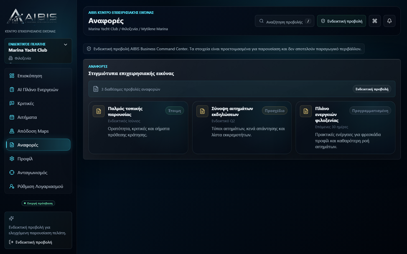 Monthly Reports